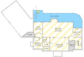 Two Story Transitional House Plan With