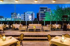 Houston S Best Restaurant Patios