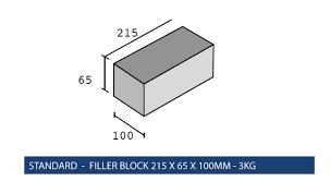 Concrete Blocks Supplier