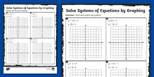 Equations By Graphing Practice