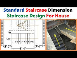 Staircase Staircase Design