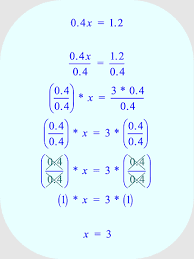 Linear Programming Rational Number