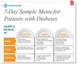 Sample Menu For Patients With Diabetes