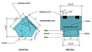 Wren Birdhouse Plans Perfect For