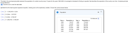 Solved The Data In The Accompanying