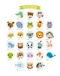 Animal Alphabet Nursery Animal Prints