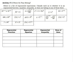 List Of Exponential Expressions