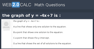 View Question The Graph Of Y 4x 7 Is