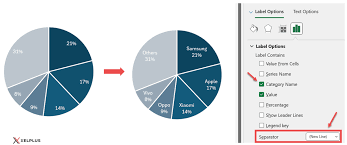 How To Make A Pie Chart In Excel