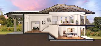 Four Benefits Of A Split Level Home