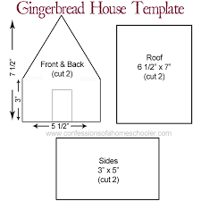 Gingerbread House Recipe Confessions