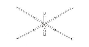 maco m104 4 elements beam tuning 10 11