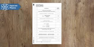 Physics Equation Sheet Aqa Gcse