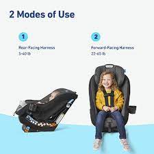 Explore Convertible Car Seats