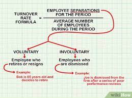 How To Calculate Turnover Rate 8 Steps