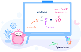 What Is Algebra Definition Basics