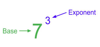 Exponents Properties Of Exponents