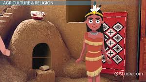 Pueblo People Culture History