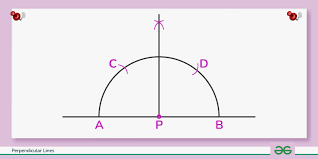 What Are Perpendicular Lines