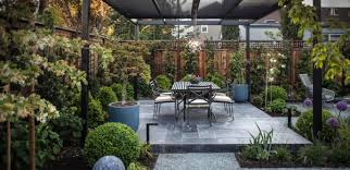 Patios On Houzz Tips From The Experts