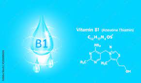 Icon Structure Vitamin B1 Drop Water