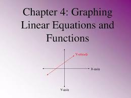 Graphing Linear Equations