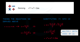 Deriving Kinematic Equations 2 1 6