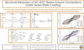 rc ecc beam column connections