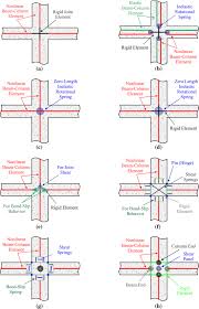 rc beam column joints