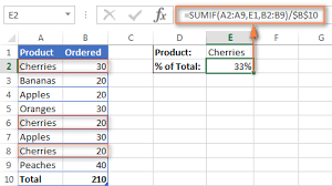 Calculate Percentage In Excel Formula