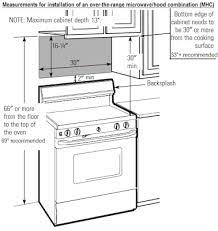 Kitchen Remodel Layout