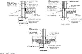 concrete or masonry exterior walls