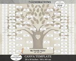 Digital Family Tree Template 7