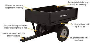 Strongway Steel Atv Trailer 500 Lb