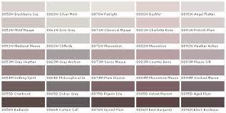 House Paints Exterior Paint Colors