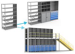 interlok boltless shelf systems for