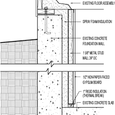 Basement Insulation Retrofit Spray