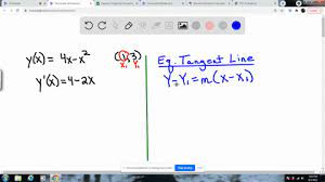 Tangent Line To The Parabola Y 4x