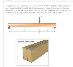 solved a wood beam is to be used to