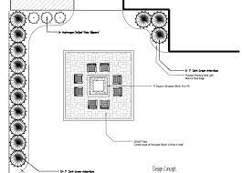 Size Patio Planning Your Patio