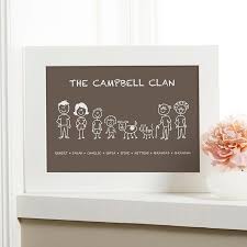Personalised Family Prints Wall Art