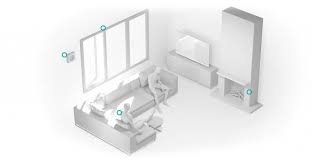 Indoor Air Quality Our Testing