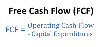 Free Cash Flow Fcf Definition