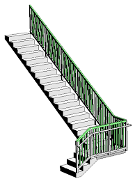To Place A Railing By Stair