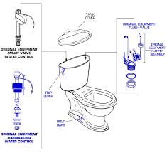 2311 016 Toilet Replacement Parts