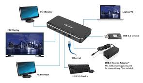 diamond triple display mini mst dock