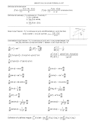 Ap Calculus Ab Formula Sheet