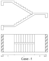 effective length and staircase support