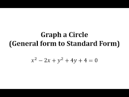 Graph A Circle Write The Equation In