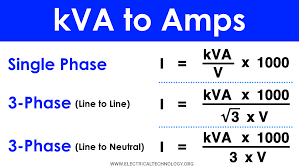 Kva To Amps Calculator How To Convert
